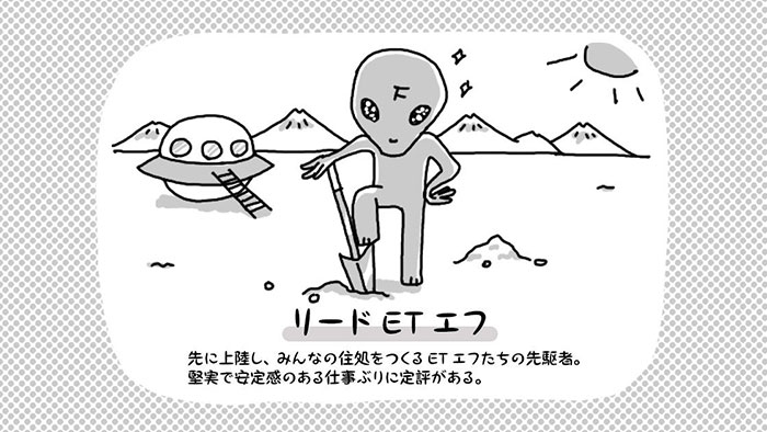 킩ƍouREITi[gj̕zREIT ETFv