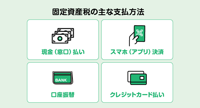 �Œ莑�Y�ł̎�Ȏx�����@