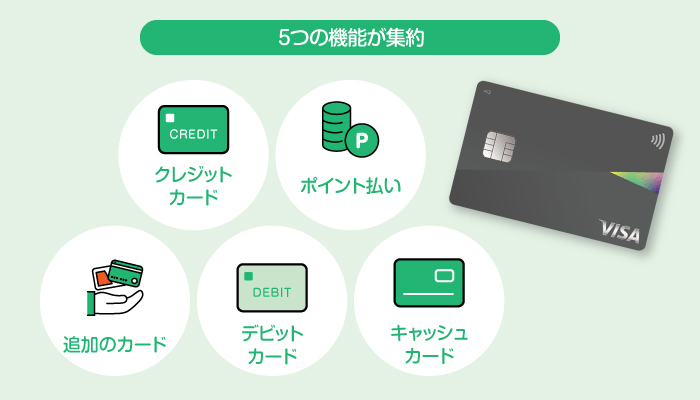5つの機能が集約