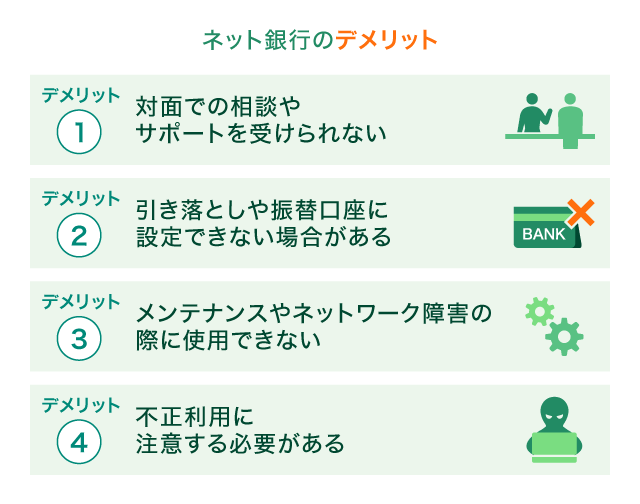 �l�b�g��s�̃f�����b�g