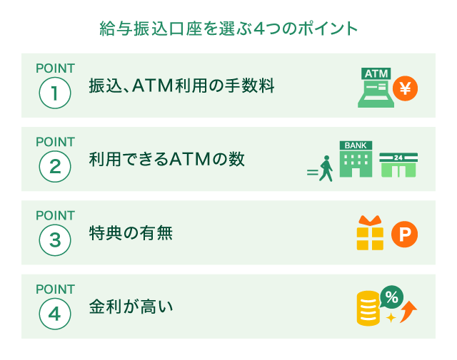 ���^�U��������I��4�̃|�C���g