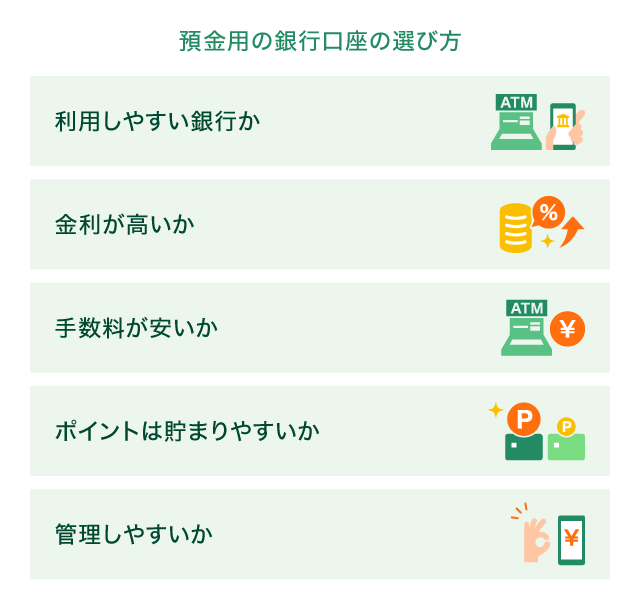 �a���p�̋�s�����̑I�ѕ�