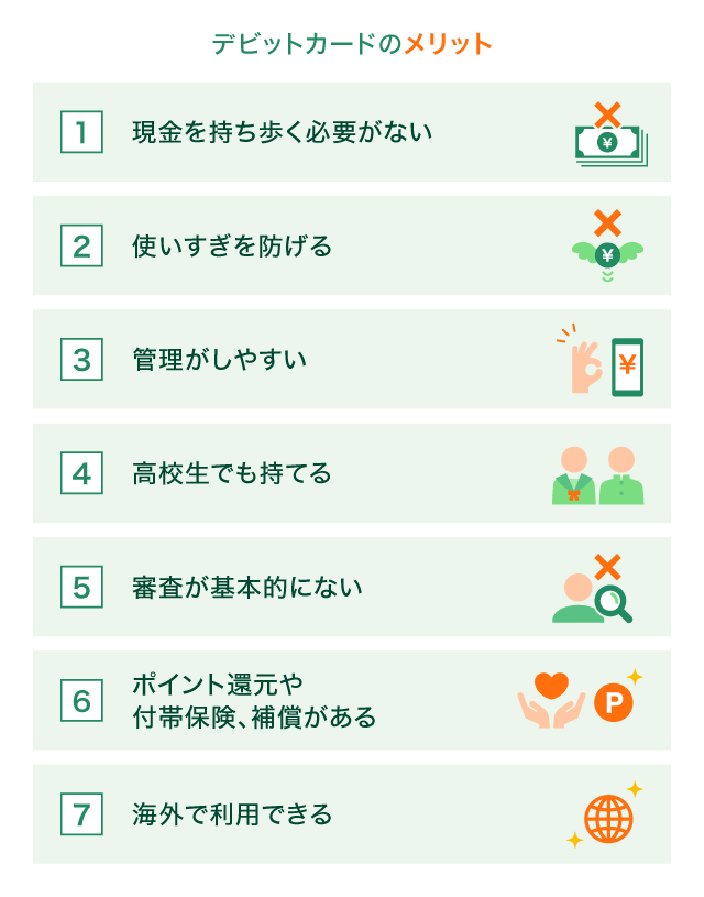 �f�r�b�g�J�[�h�̃����b�g