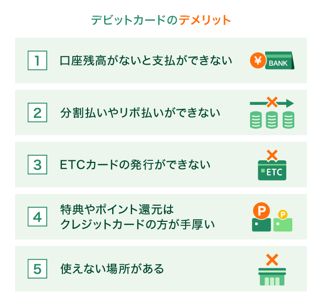 �f�r�b�g�J�[�h�̃f�����b�g