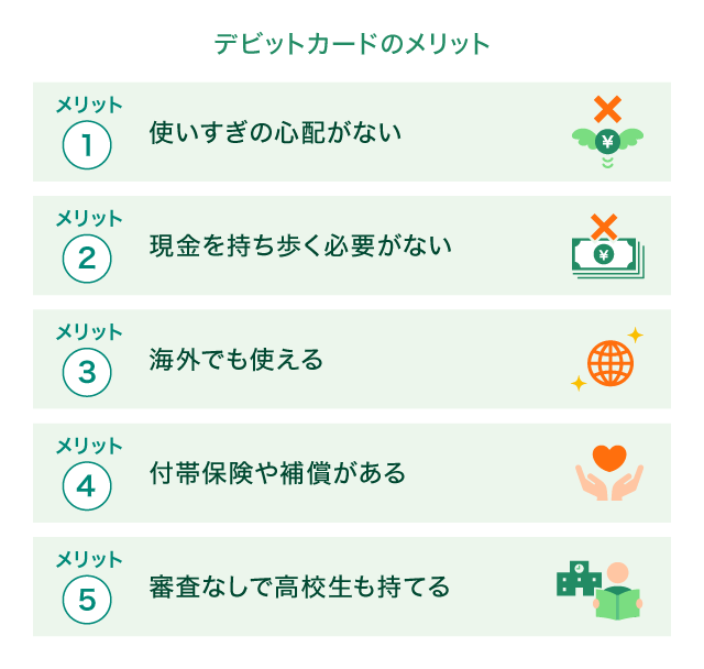 �f�r�b�g�J�[�h�̃����b�g