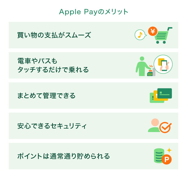 Apple Pay�̃����b�g