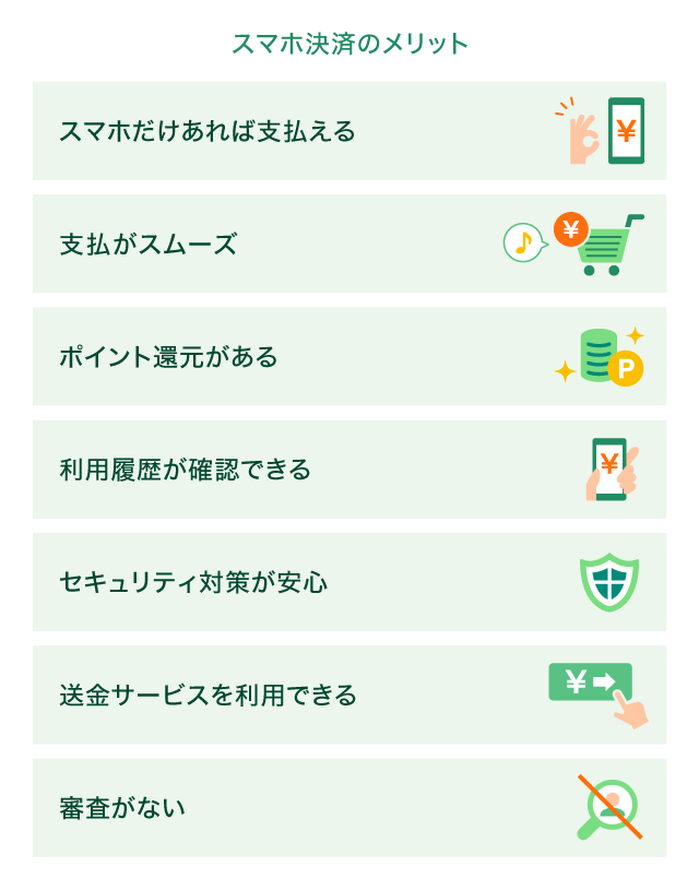 �X�}�z���ς̃����b�g