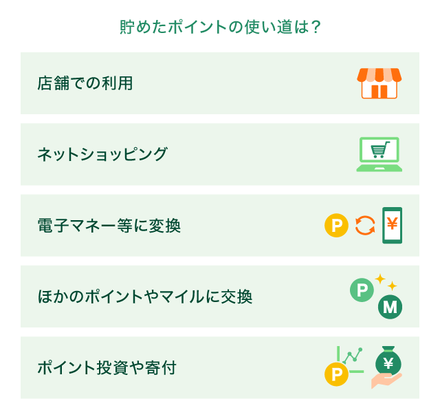 ���߂��|�C���g�̎g�����́H