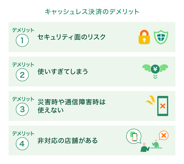 �L���b�V�����X���ς̃f�����b�g�Ƒ΍�