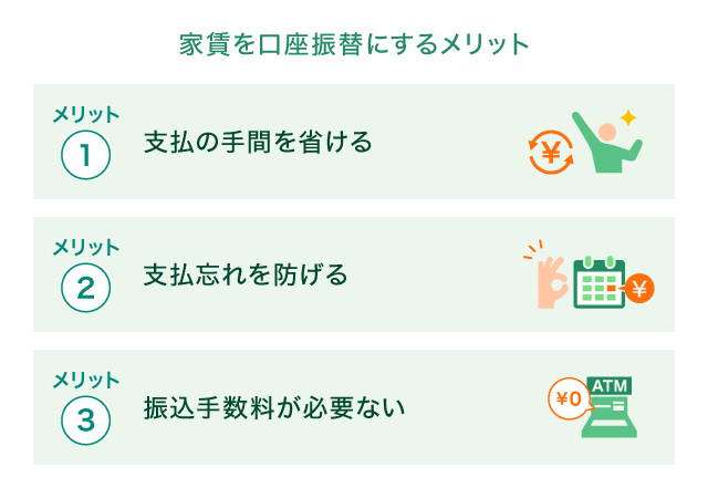 �ƒ��������U�ւɂ��郁���b�g