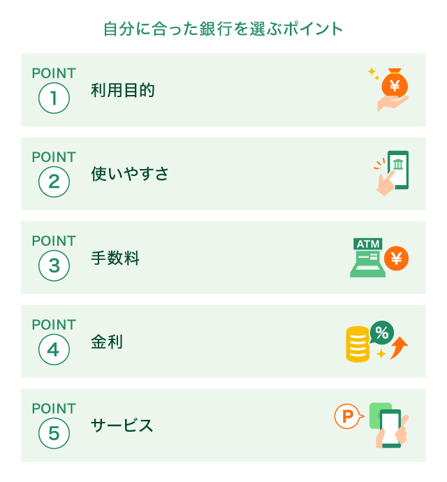 �����ɍ�������s��I�ԃ|�C���g