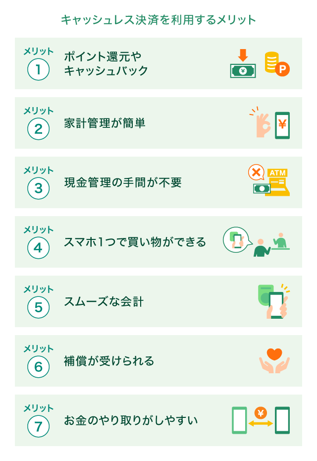 �L���b�V�����X���ς𗘗p���郁���b�g