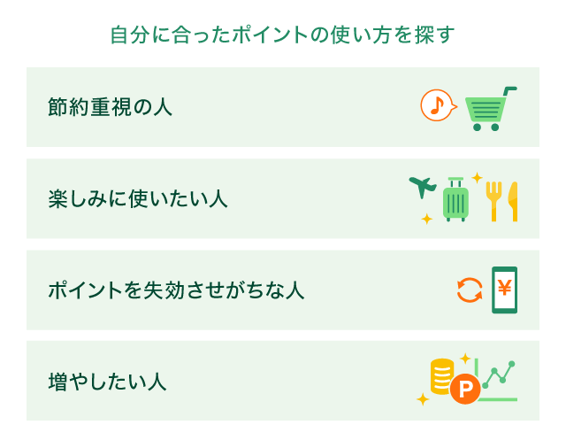 �a���p�̋�s�����̑I�ѕ�