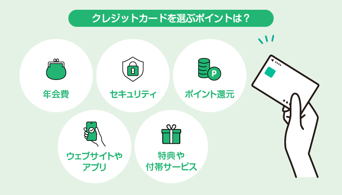 �N���W�b�g�J�[�h��I�ԃ|�C���g�́H