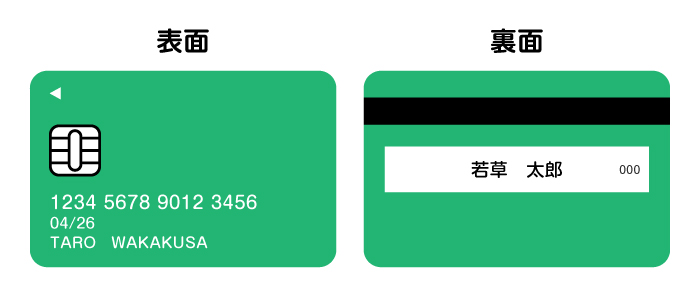 �N���W�b�g�J�[�h�ԍ����\�ʂɂ���ꍇ