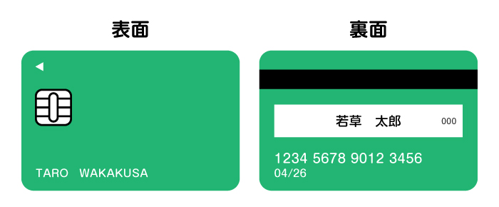 �N���W�b�g�J�[�h�ԍ������ʂɂ���ꍇ