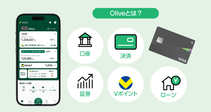 Olive�t���L�V�u���y�C