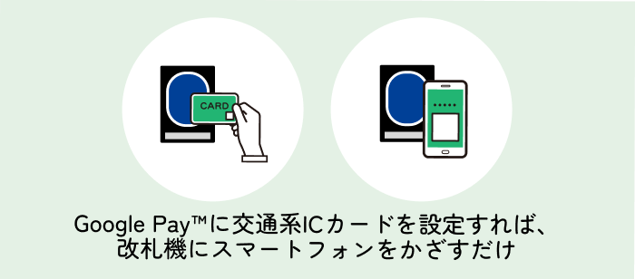 Google Pay�Ɍ�ʌnIC�J�[�h��ݒ肷��΁A���D�@�ɃX�}�[�g�t�H��������������