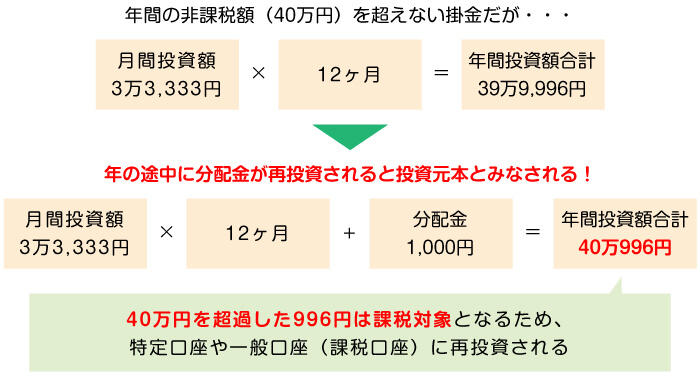 ϗɂ郊XNŨC[W