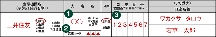 三井住友銀行口座番号 桁数