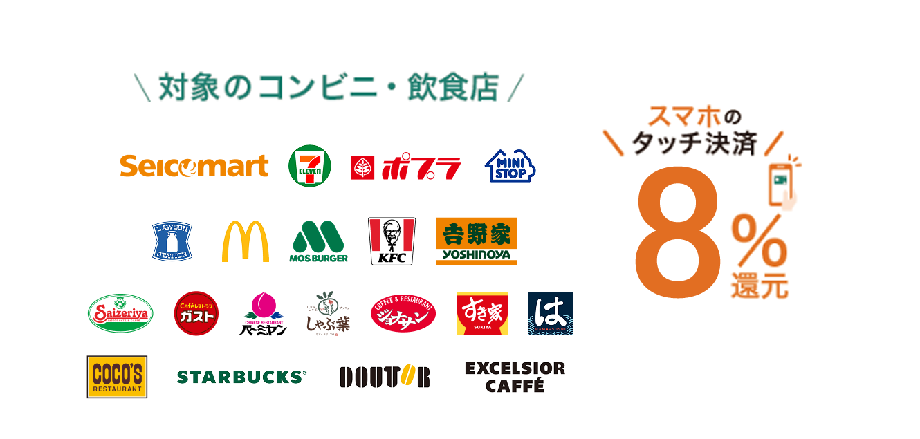 �Ώۂ̃R���r�j�E���H�X �X�}�z�̃^�b�`����8%�Ҍ�