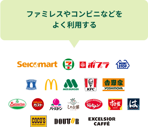 t@~XRrjȂǂ悭p
