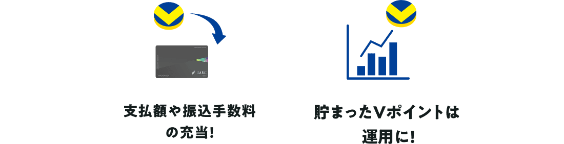 公式】Olive｜口座もクレカもスマホひとつ：三井住友銀行