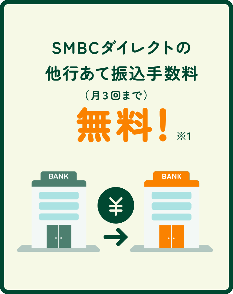 SMBC�_�C���N�g�̑��s���ĐU���萔���i��3��܂Łj�����I��1