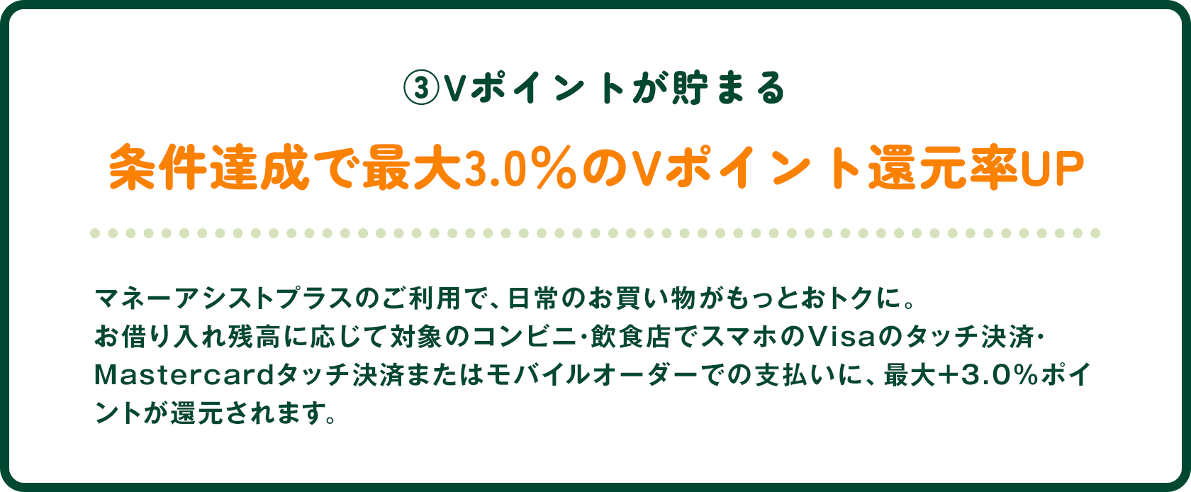 3.V�|�C���g�����܂�B�����B���ōő�3.0%��V�|�C���g�Ҍ���UP�}�l�[�A�V�X�g�v���X�̂����p�ŁA����̂��������������Ƃ��g�N�ɁB���؂����c���ɉ����đΏۂ̃R���r�j�E���H�X�ŃX�}�z��Visa�̃^�b�`���ρEMastercard�^�b�`���ς܂��̓��o�C���I�[�_�[�ł̎x�����ɁA�ő�+3.0%�|�C���g���Ҍ�����܂��B