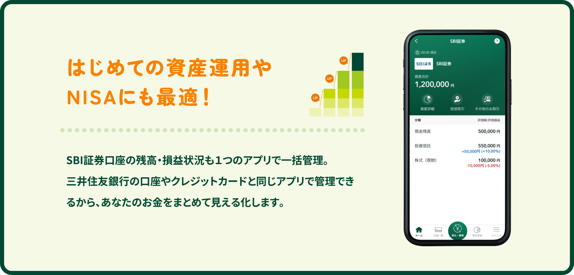 �͂��߂Ă̎��Y�^�p��NISA�ɂ��œK�I