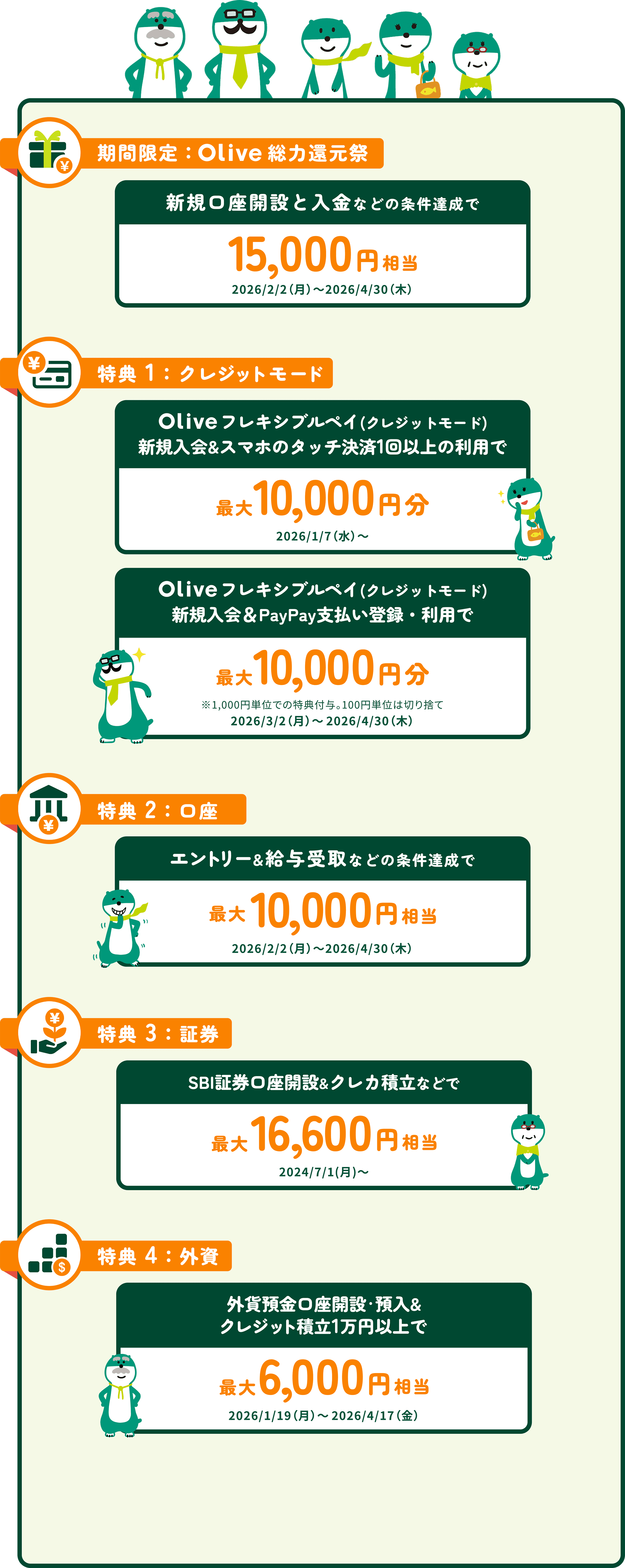 ���Ԍ���FOlive���͊Ҍ��ՁA���T1�F�N���W�b�g���[�h�A���T2�F�����A���T3�F�،��A���T4�F�O��