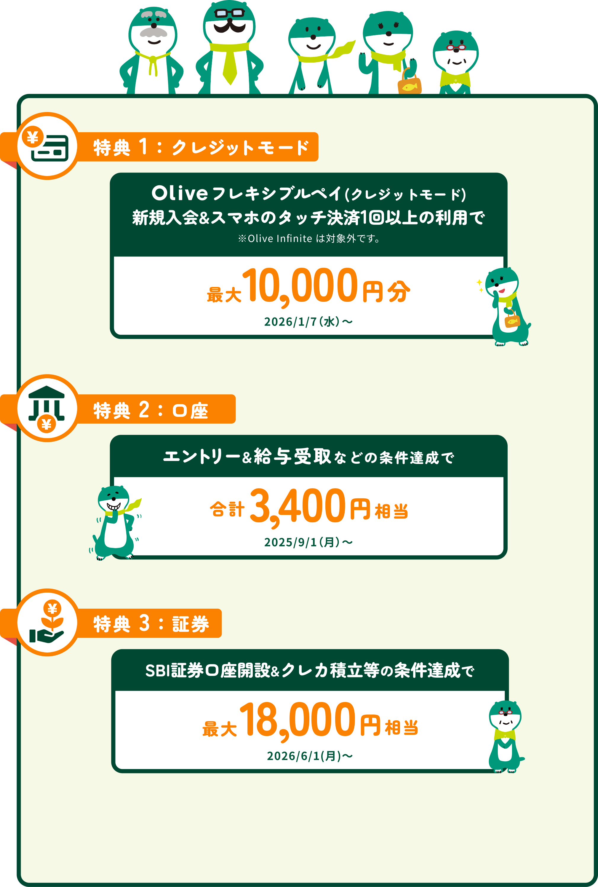 ���T1�F�N���W�b�g���[�h�A���T2�F�����A���T3�F�،�
