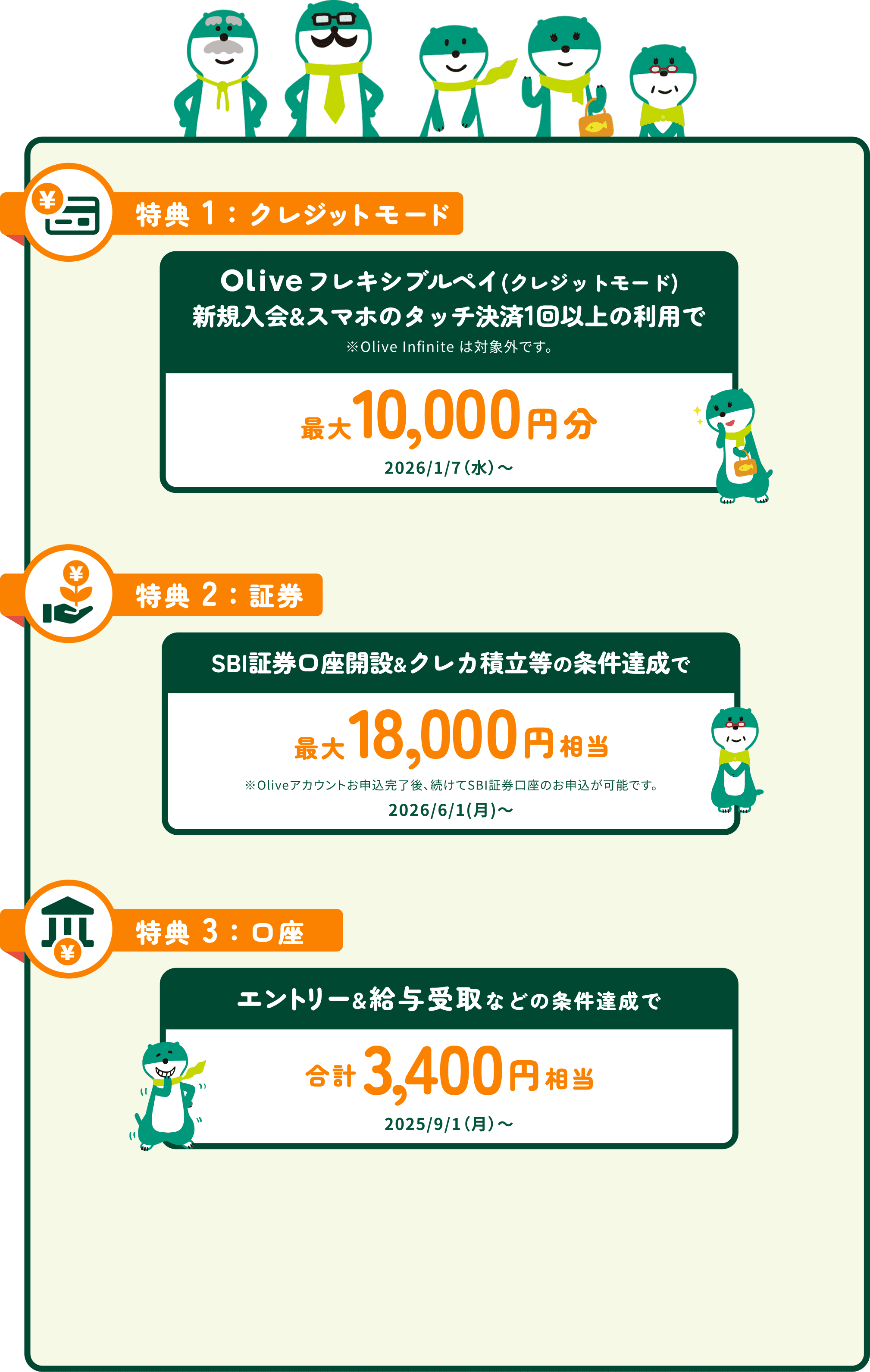 ���T1�F�N���W�b�g���[�h Olive�t���L�V�u���y�C(�N���W�b�g���[�h)�V�K����X�}�z�̃^�b�`����1��ȏ�̗��p�� ��Olive Infinite �͑ΏۊO�ł��B�ő�10,000�~�� 2026/1/7(��)�` ���T2�F�،� SBI�،������J�݁��N���J�ϗ����̏����B���ōő�18,000�~���� ��Olive�A�J�E���g���\��������A������SBI�،������̂��\�����\�ł��B2026/6/1(��)�` ���T3�F���� �G���g���[�����^���Ȃǂ̏����B���ō��v3,400�~���� 2025/9/1(��)�`