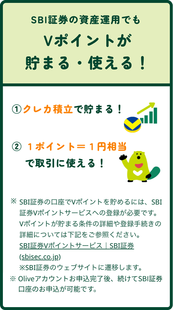 SBI�،��̎��Y�^�p�ł�V�|�C���g�����܂�E�g����I