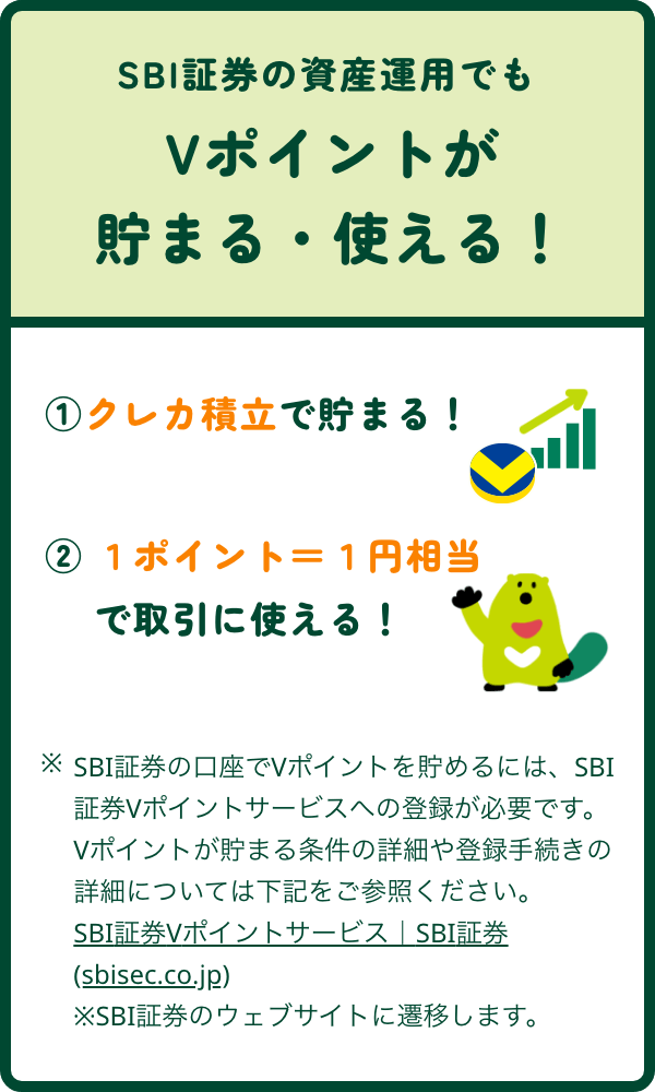 SBI�،��̎��Y�^�p�ł�V�|�C���g�����܂�E�g����I