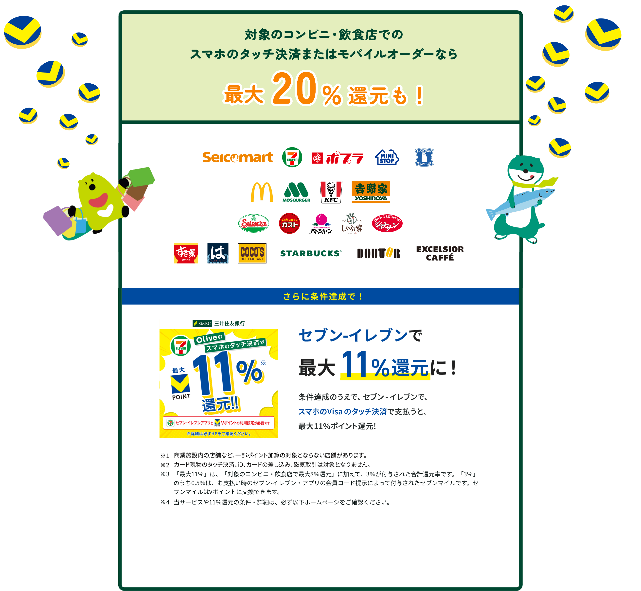 ����ɃX�}�z�̃^�b�`���ςȂ�A�Ώۂ̃R���r�j�E���H�X�ł̂����p�ŁA�ő�20�����̊Ҍ����I