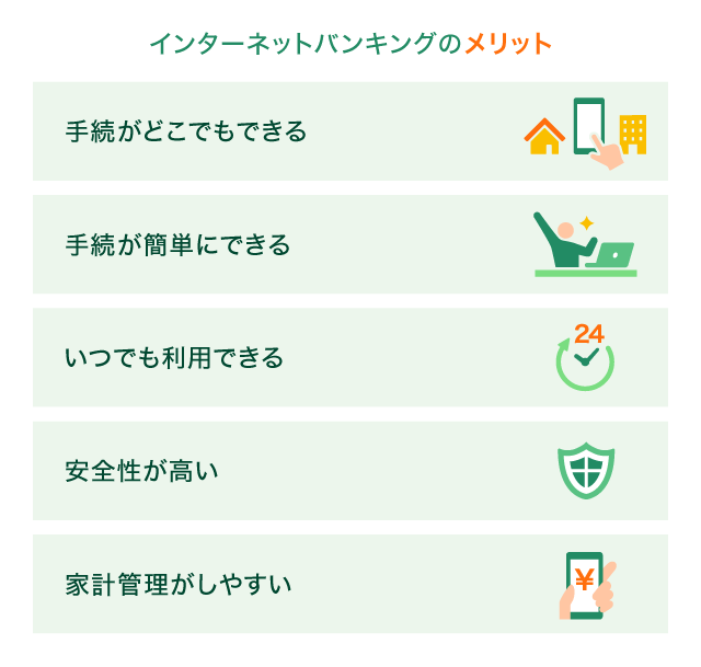 インターネットバンキングのメリット