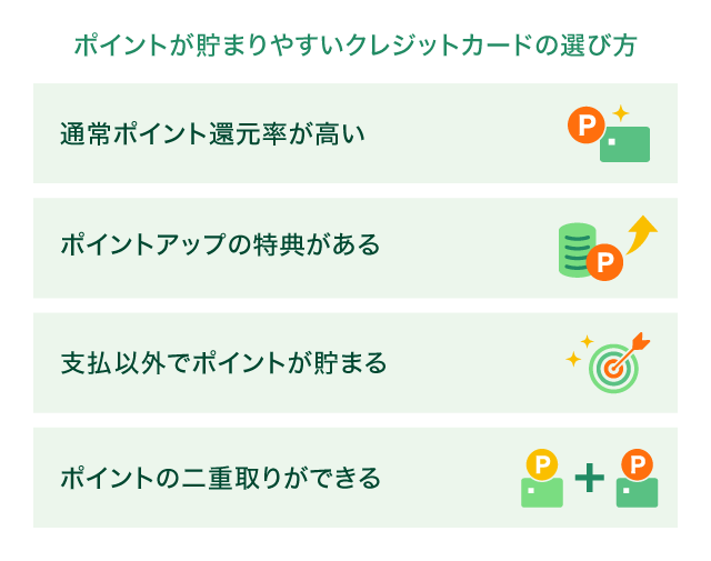 ポイントが貯まりやすいクレジットカードの選び方