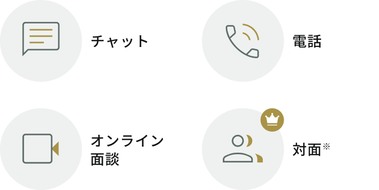 �`���b�g �d�b �I�����C���ʒk �Ζʁ�