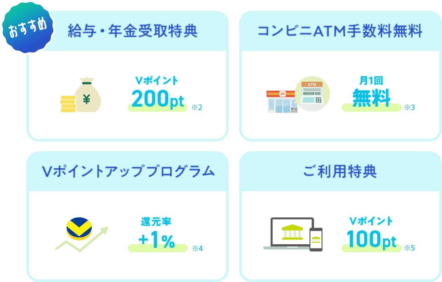 �������� ���^�E�N�������T �R���r�jATM�萔������ V�|�C���g�A�b�v�v���O���� �����p���T