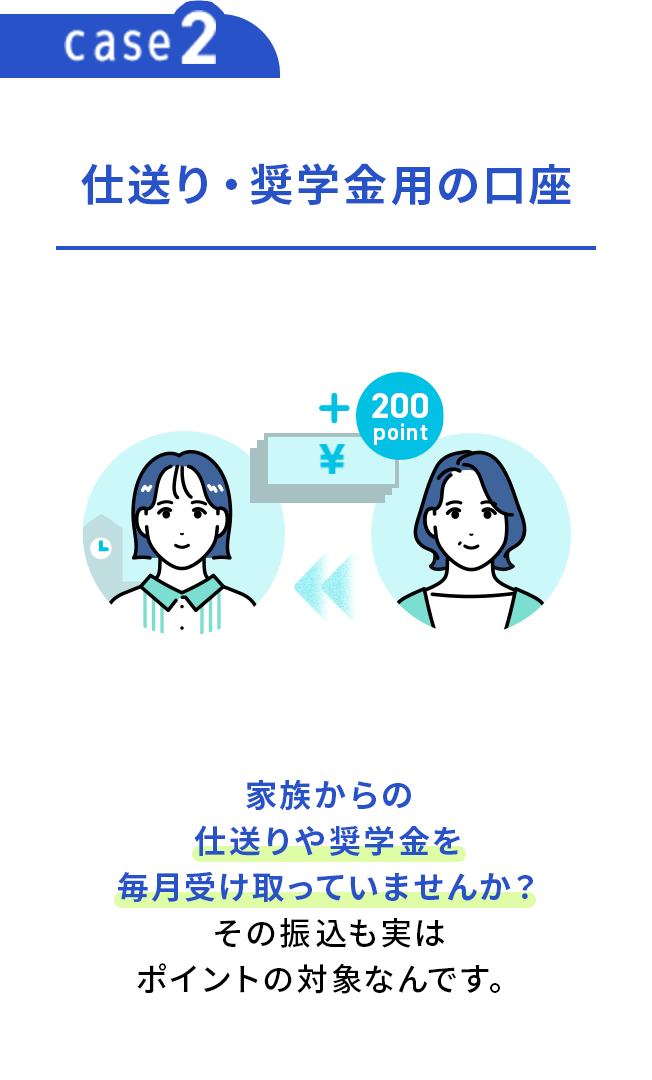 �d����E���w���p�̌��� �Ƒ�����̎d����⏧�w���𖈌��󂯎���Ă��܂��񂩁H���̐U�������̓|�C���g�̑ΏۂȂ�ł��B