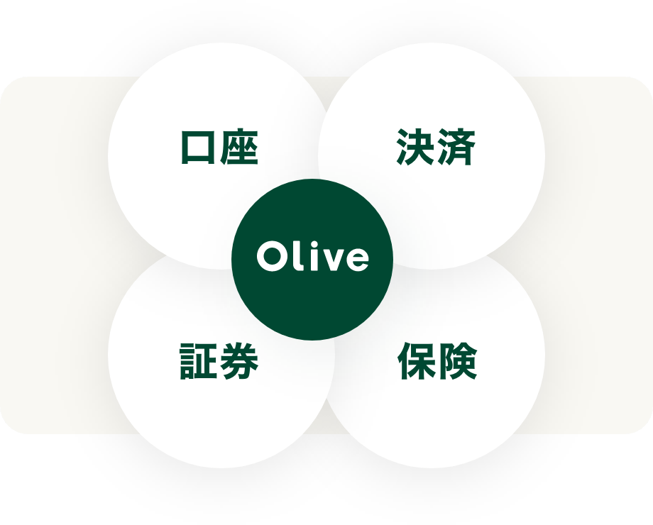 ゆるたぽメッシュニット | OLIVE des OLIVE(オリーブ デ