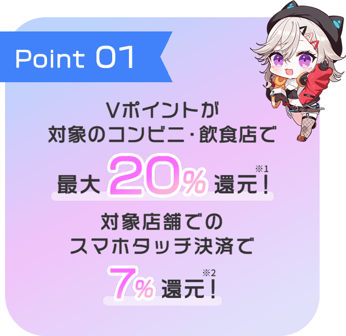 Point 01 V|CgΏۂ̃RrjEHXōő20ҌI1 ΏۓX܂ł̃X}z^b`ς7Ҍ2
