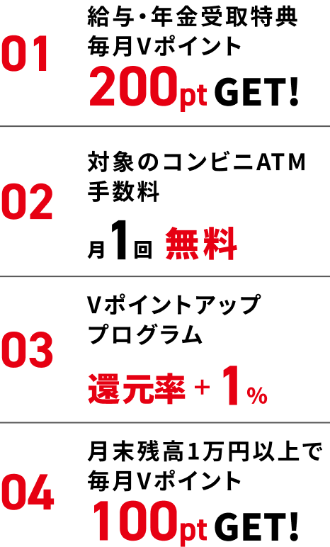 01、給与・年金受取特典毎月Vポイント200ptGET!。02、対象のコンビニATM手数料月1回 無料。03、Vポイントアッププログラム還元率+1%。04、月末残高1万円以上で毎月Vポイント100pt GET!