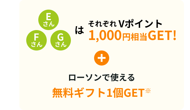 E����AF����AG����͂��ꂼ��V�|�C���g1,000�~����GET!�{���[�\���Ŏg���閳���M�t�g�P��GET��