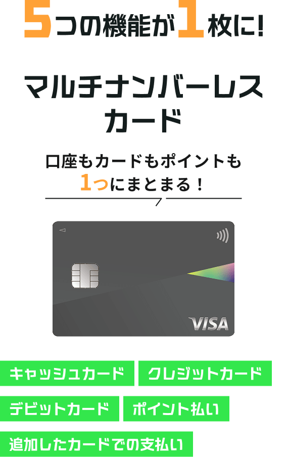 5つの機能が1枚に!マルチナンバーレスカード 口座もカードもポイントも1つにまとまる! キャッシュカード/クレジットカード/デビットカード/ポイント払い/追加したカードでの支払い