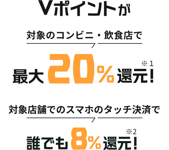 V�|�C���g���Ώۂ̃R���r�j�E���H�X�ōő�20���Ҍ���1 �ΏۓX�܂ł̃X�}�z�̃^�b�`���ςŒN�ł�8���Ҍ��I��2