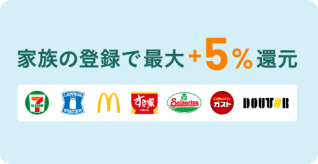 �Ƒ��̓o�^�ōő�+5%�Ҍ�