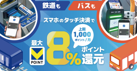 �S�����o�X���X�}�z�̃^�b�`���ς�V�|�C���g�ő�8���|�C���g�Ҍ� ���1,000�|�C���g/��