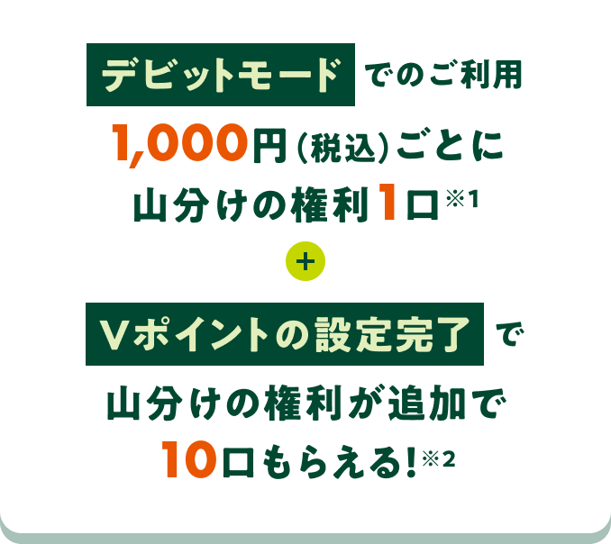 �f�r�b�g���[�h�ł̂����p1,000�~�i�ō��j���ƂɎR�����̌���1����1�{V�|�C���g�̐ݒ芮���ŎR�����̌������ǉ���10�����炦��I��2